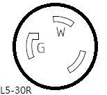 Parkworld Shore Power Adapter