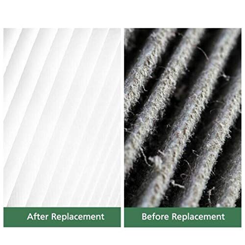 DCV5801H Wet/Dry Vacuum Hepa Replacement Filter for Dewalt DCV580 and DCV581H, Washable and Reusable