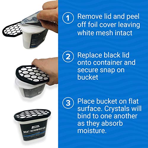 Better Boat Moisture Absorber | Boat Dehumidifier
