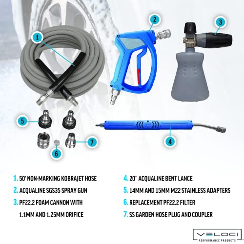 MTM Hydro Acqua Shine Auto Detailing Kit
