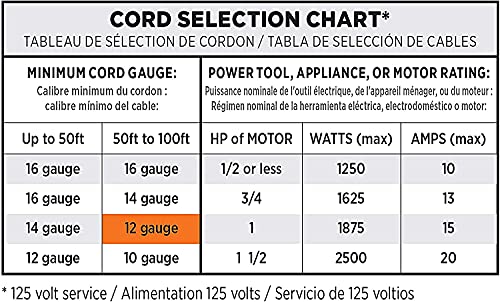 Clear Power 100 ft Heavy Duty Outdoor Extension Cord Blue