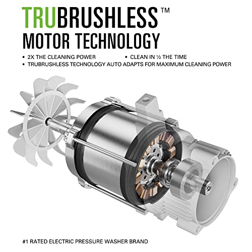Greenworks 3000 PSI (1.1 GPM) Electric Pressure Washer