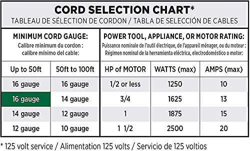Clear Power 15 ft Extreme Cold Weather Outdoor Extension Cord Blue