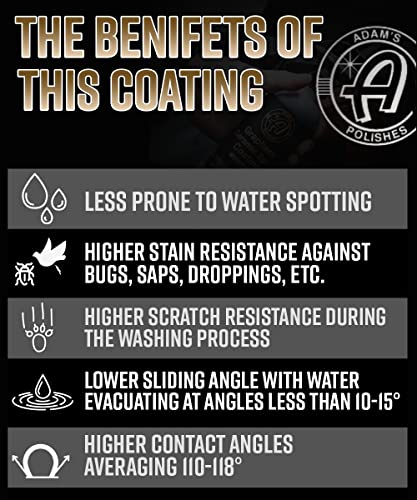 Adam's Advanced Graphene Ceramic Spray Coating
