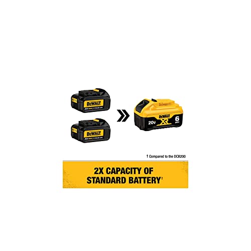 DEWALT 20V MAX Battery, Premium 6.0Ah Double Pack (DCB206-2)