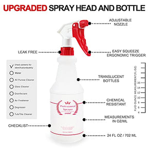 Uineko Plastic Professional Spray Bottle (4 Pack, 24 Oz, All-Purpose)