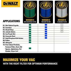 DEWALT DXVC6910 Cartridge Filter Replacement for 6-16 Gallon DEWALT Wet/Dry Vac