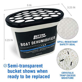 Better Boat Moisture Absorber | Boat Dehumidifier