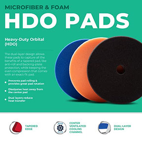 Lake Country HDO Blue, Orange, and Black Polishing Kit, 3.5, 5.5 & 6.5 Inch Pads